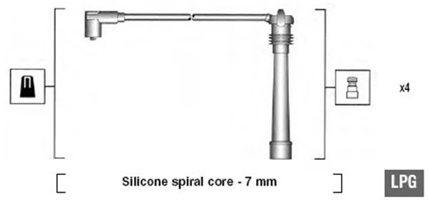 Ignition Cable Kit